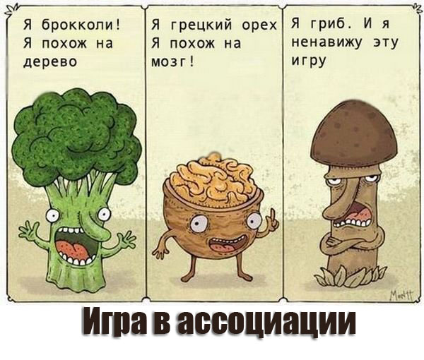 игра в ассоциации