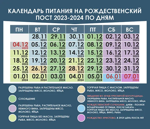 календарь питания рождественский пост