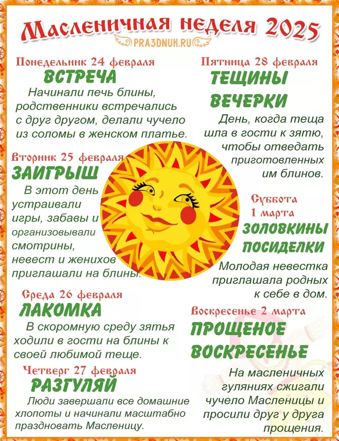 Масленичная неделя 2025