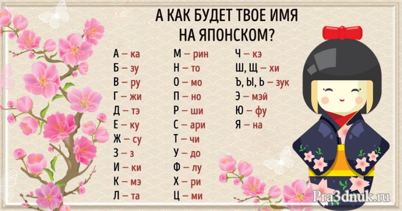 имя на японском